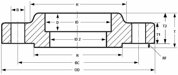 B16.5 Socket Weld Flanges Class 150