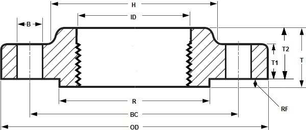 B16.5 Threaded Flanges Class 150