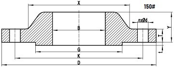 B16.5 Slip On Flange Class 150