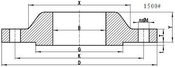 B16.5 Slip On Flange Class 1500