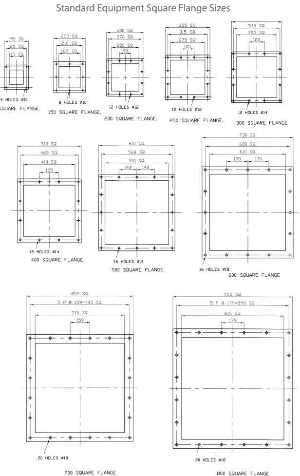 Stainless Steel Square Flanges