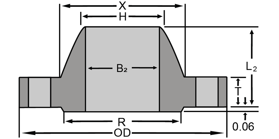 ANSI B16.1 125 Weld Neck Flanges